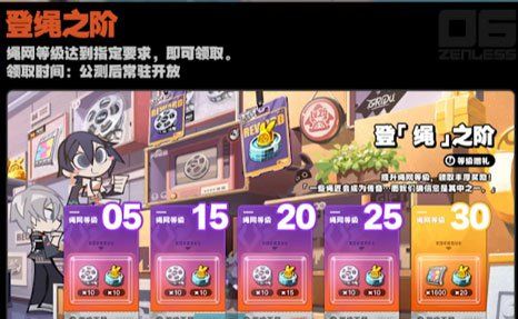 《绝区零》公测福利一览
