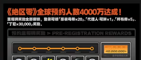 《绝区零》公测福利一览