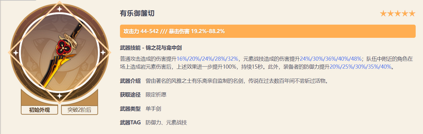 原神有乐御帘切适合谁