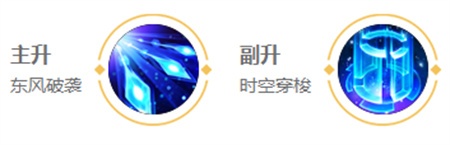 诸葛亮技能加点