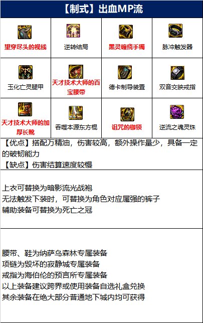 DNF女柔道武器推荐2