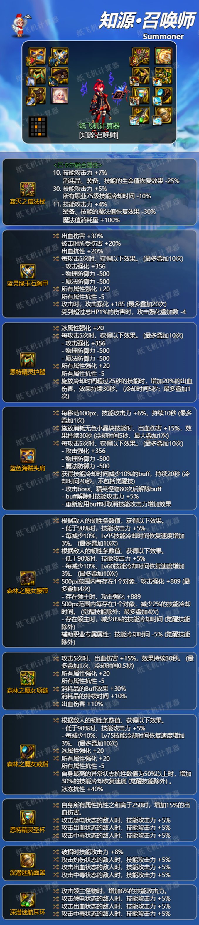 DNF75特化流怎么配装_DNF75特化流配装一览