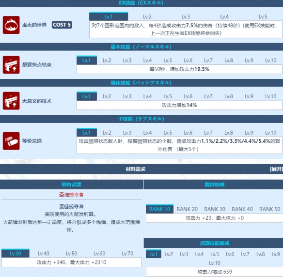 《蔚蓝档案》戒野美咲角色介绍
