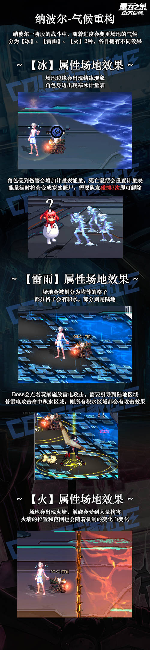 《地下城与勇士：起源》人造神纳波尔-1阶段机制一览