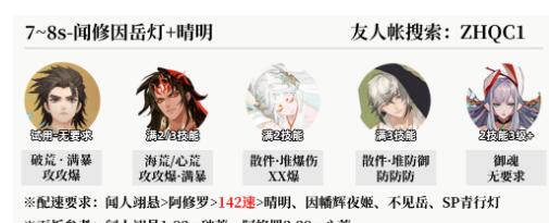 闻修因岳灯+晴明