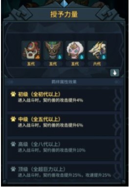 《提灯与地下城》羁绊激活攻略